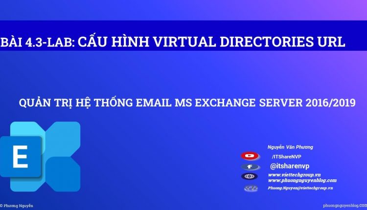 VIRTUAL-DIRECTORY-URL