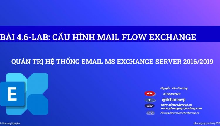 LAB-MAIL-FLOW